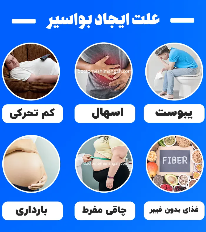 علت ایجاد بواسیر