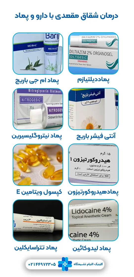 درمان شقاق مقعدی با دارو و پماد