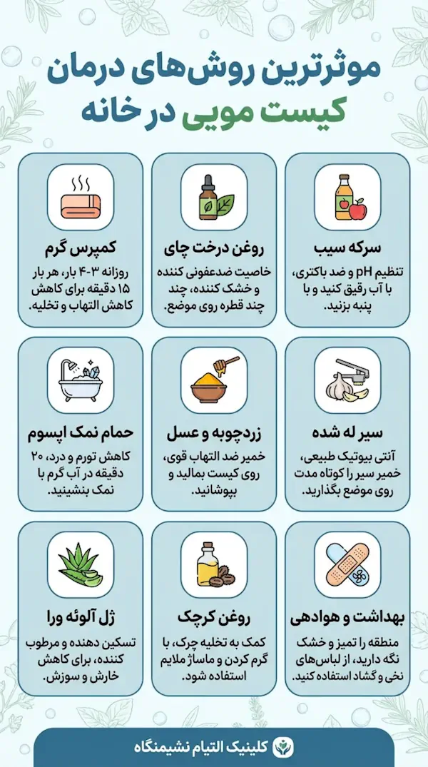 درمان کیست مویی در خانه