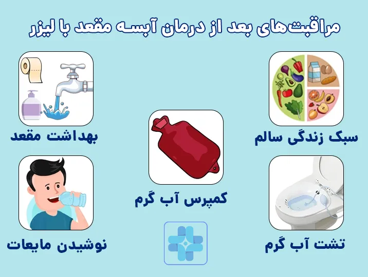 مراقبت بعد از لیزر آبسه مقعد