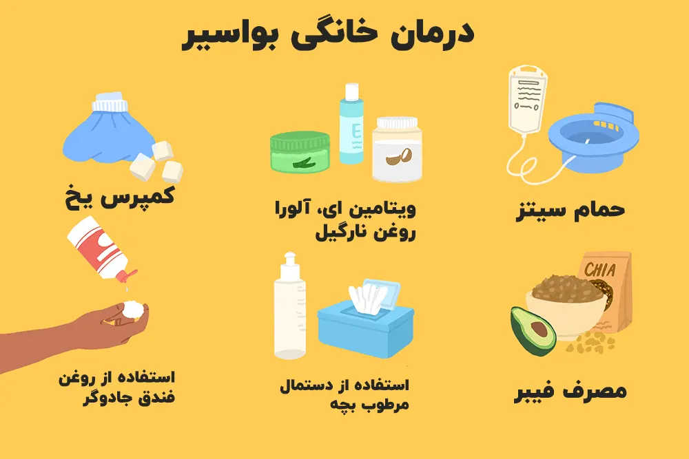 درمان خانگی بواسیر