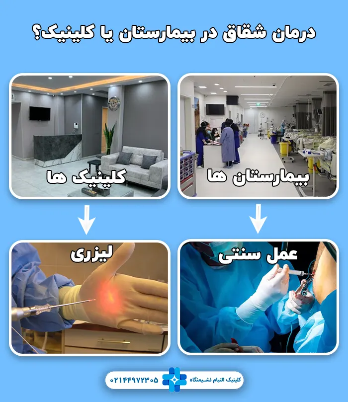 عمل شقاق در بیمارستان و کلینیک