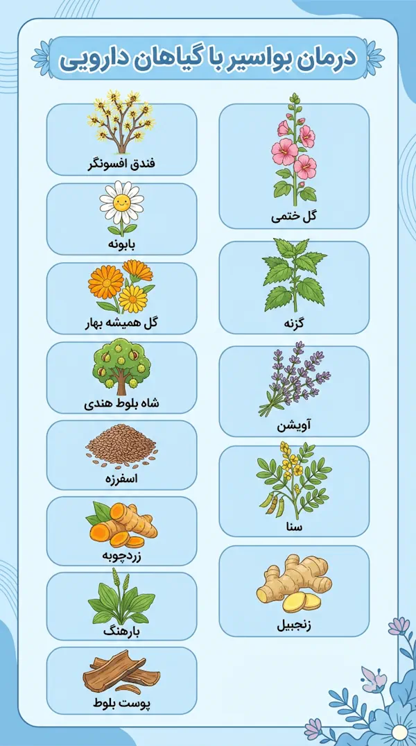 درمان بواسیر با گیاهان دارویی