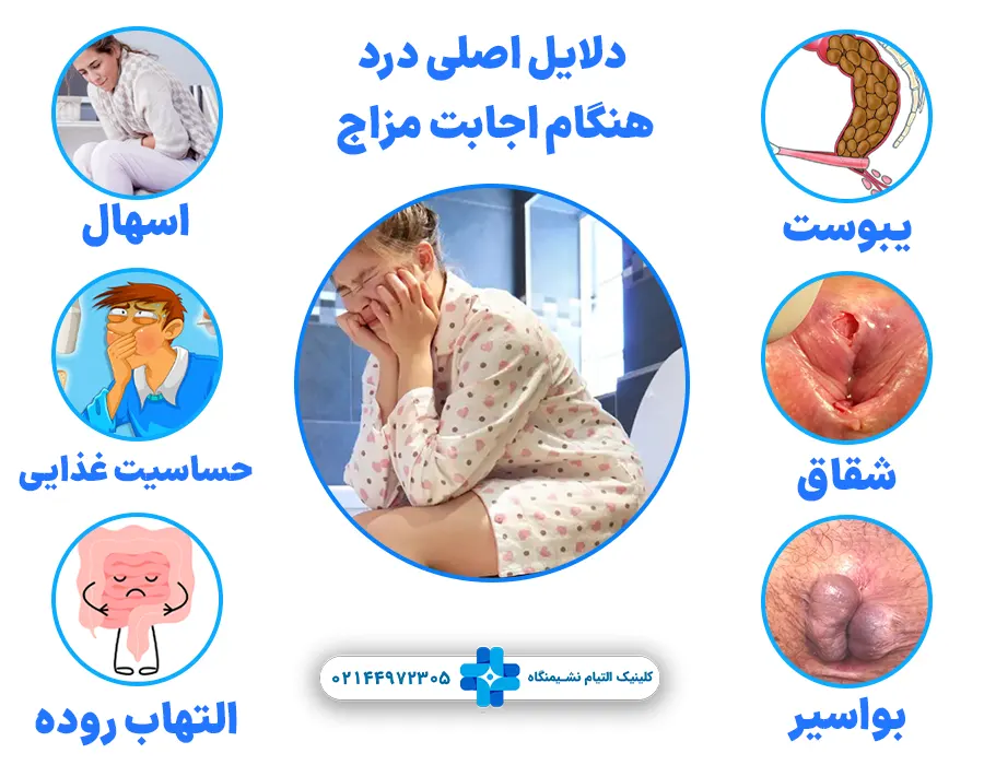 دلایل اصلی درد هنگام اجابت مزاج