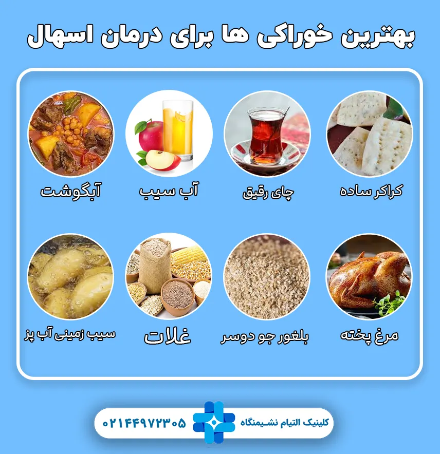 خوراکی ها برای درمان اسهال