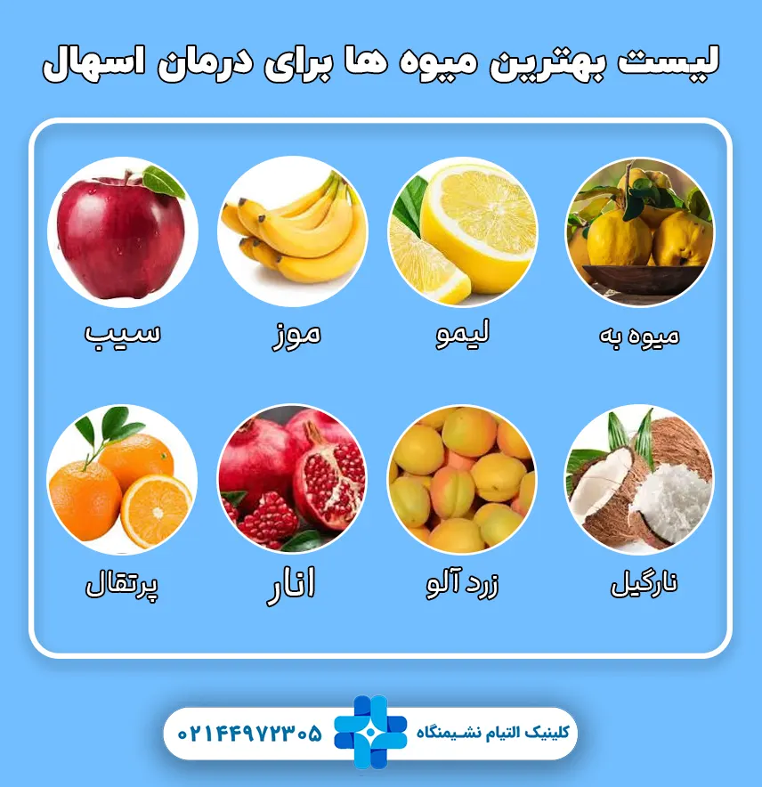 بهترین میوه ها برای درمان اسهال
