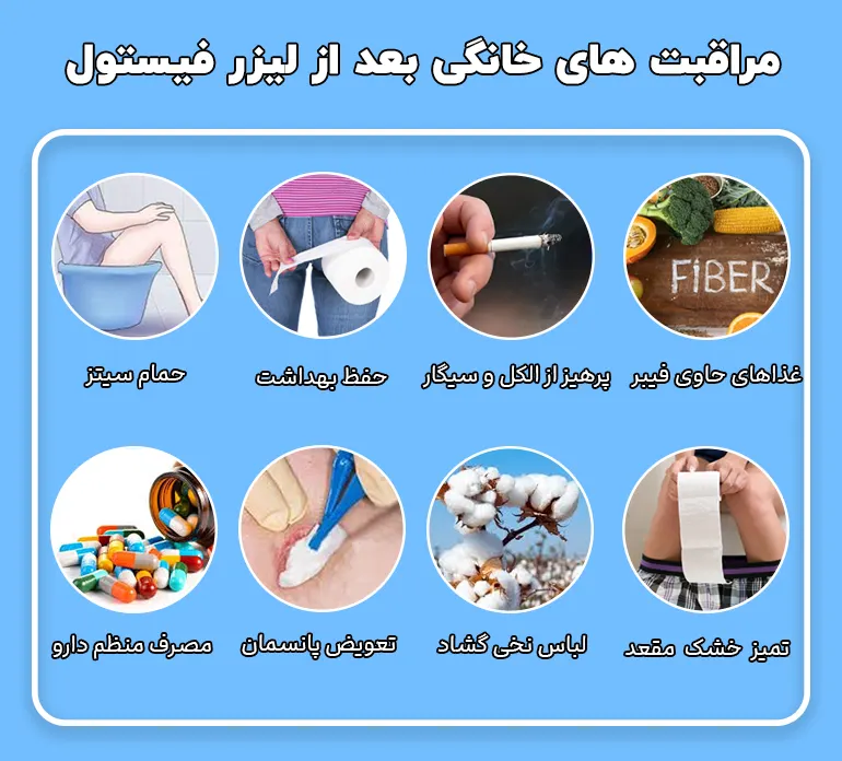 مراقبت های مهم بعد لیزر فیستول