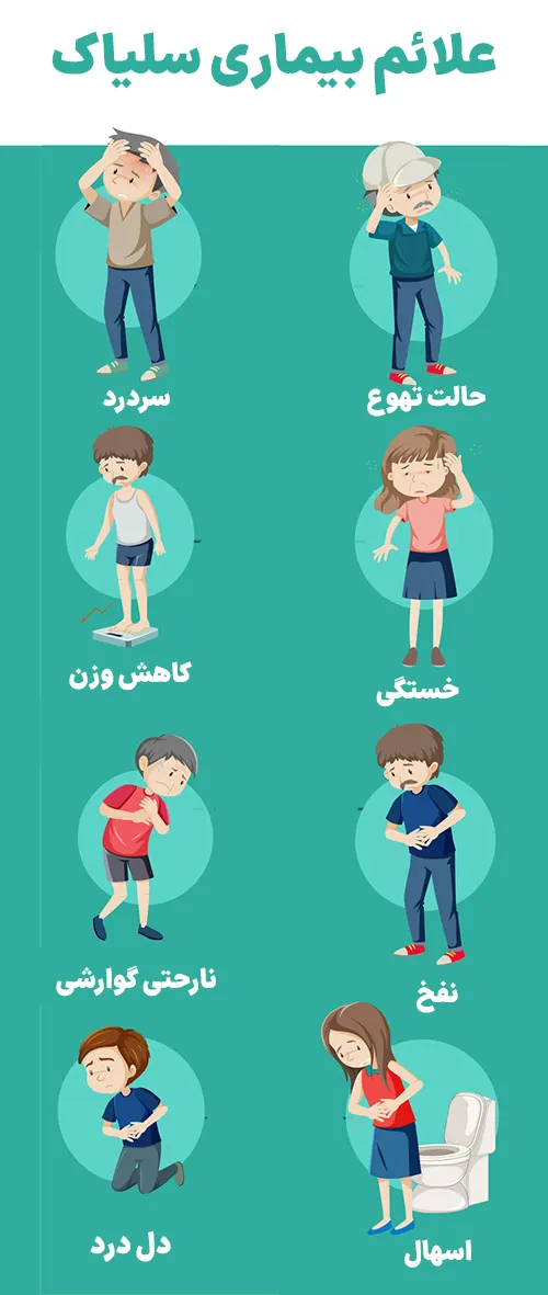 علائم بیماری سلیاک