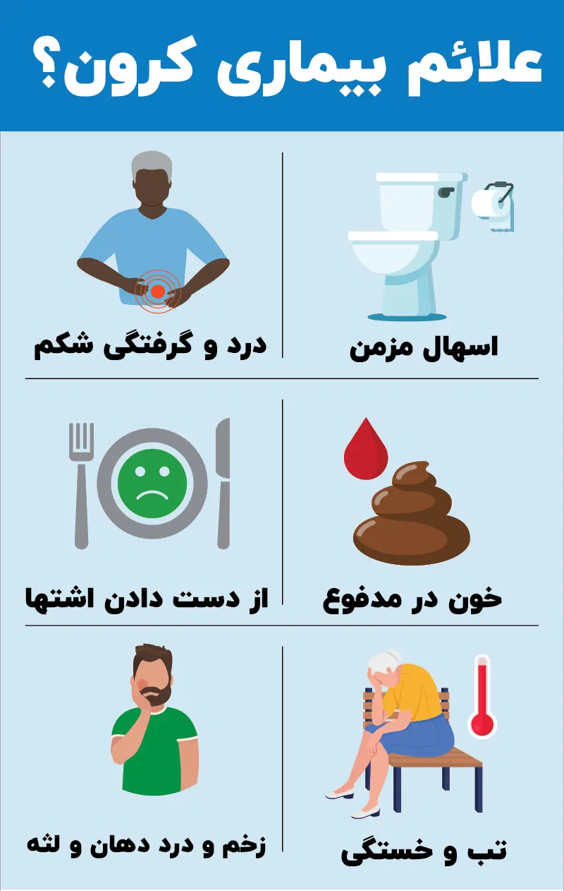 علائم بیماری کرون؟
