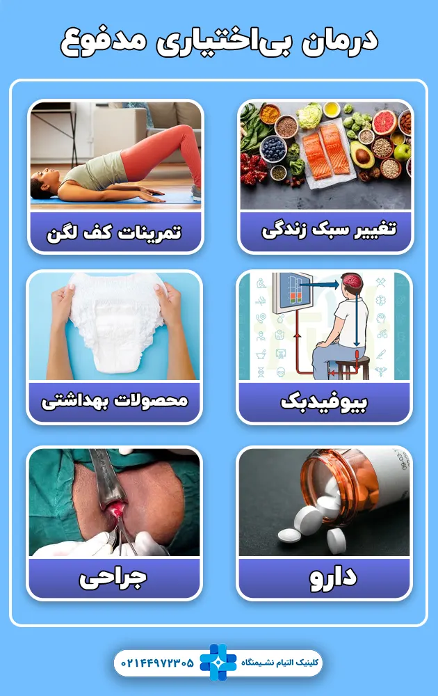 درمان بیاختیاری مدفوع