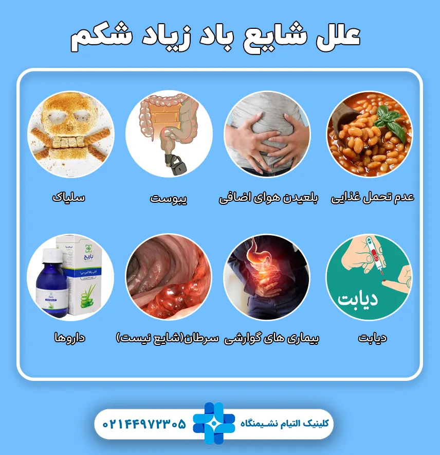 دلیل باد زیاد شکم