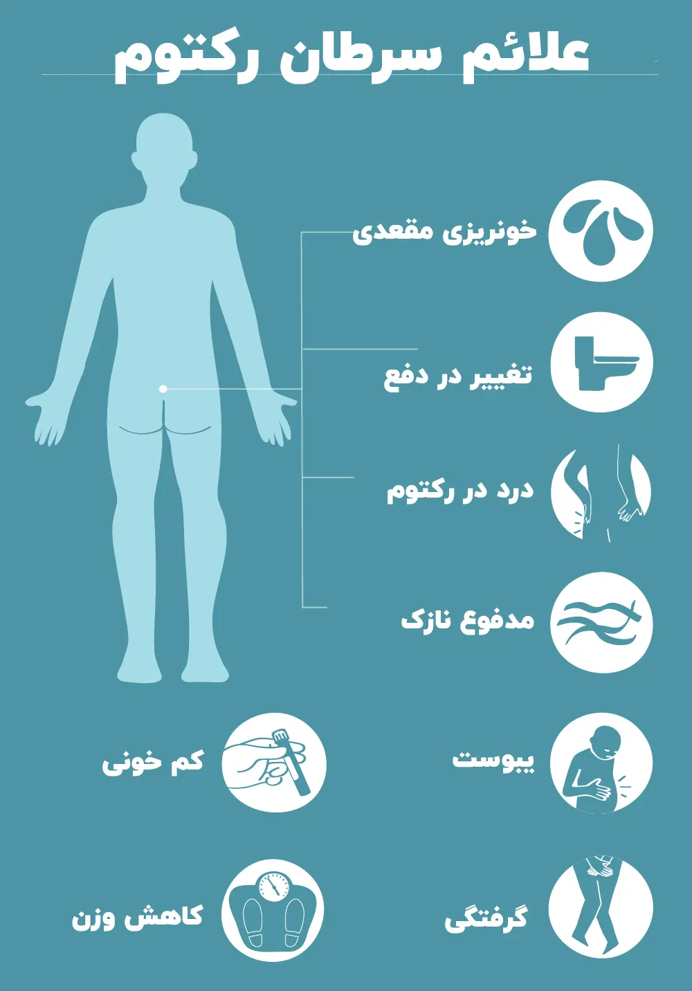 علائم و نشانه های سرطان رکتوم