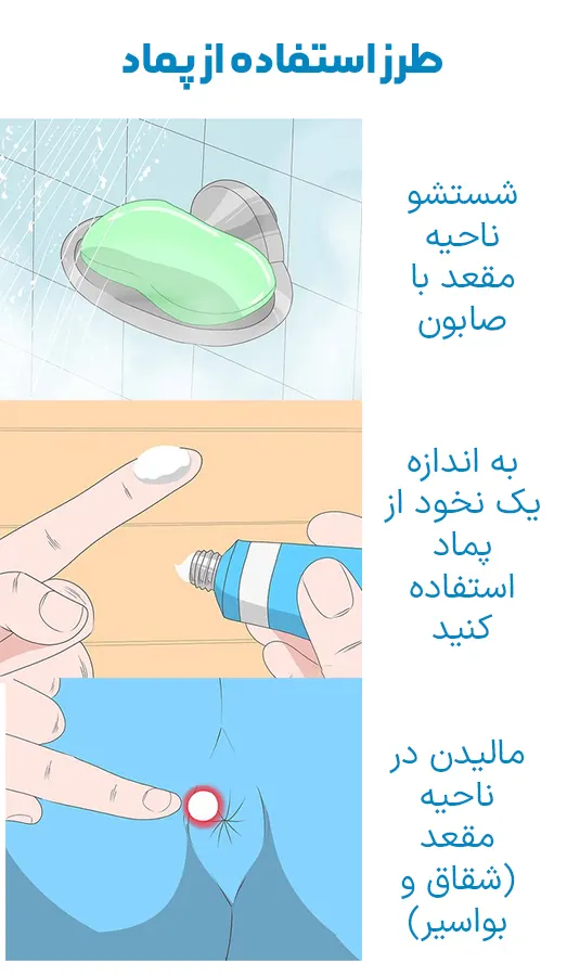 دستوالعمل استفاده پماد تریامسینولون