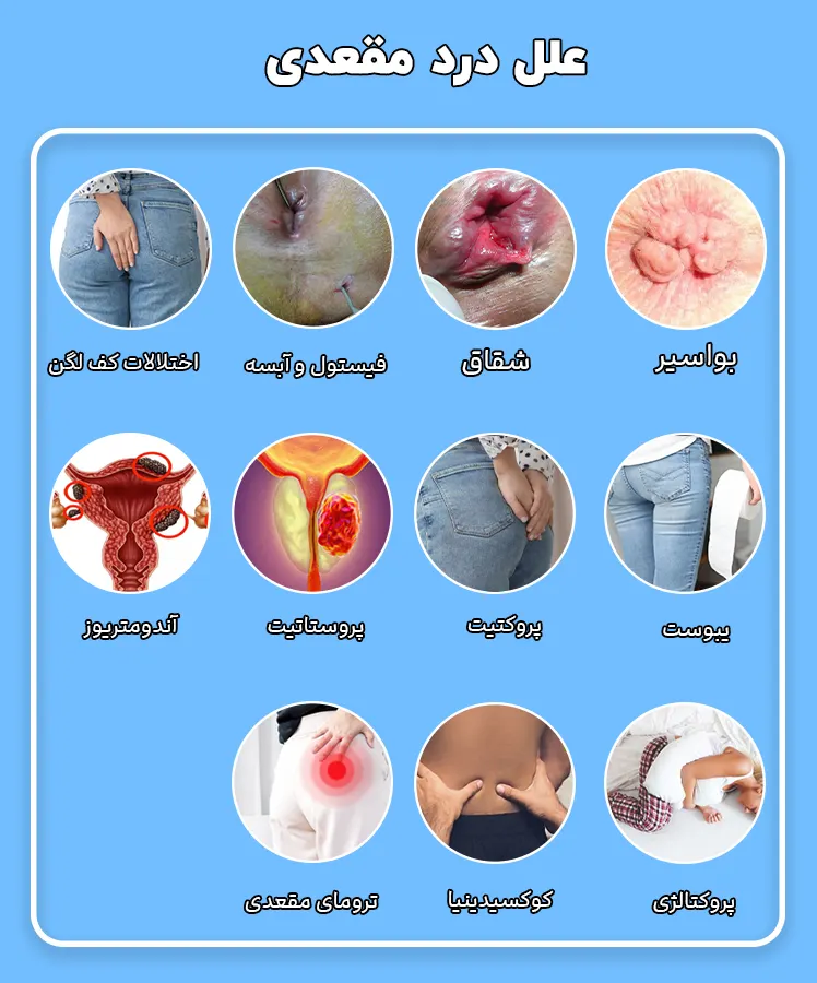 علل درد مقعدی