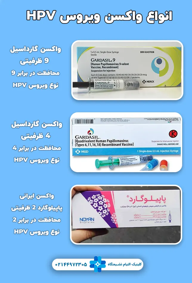 واکسن برای زگیل مقعد