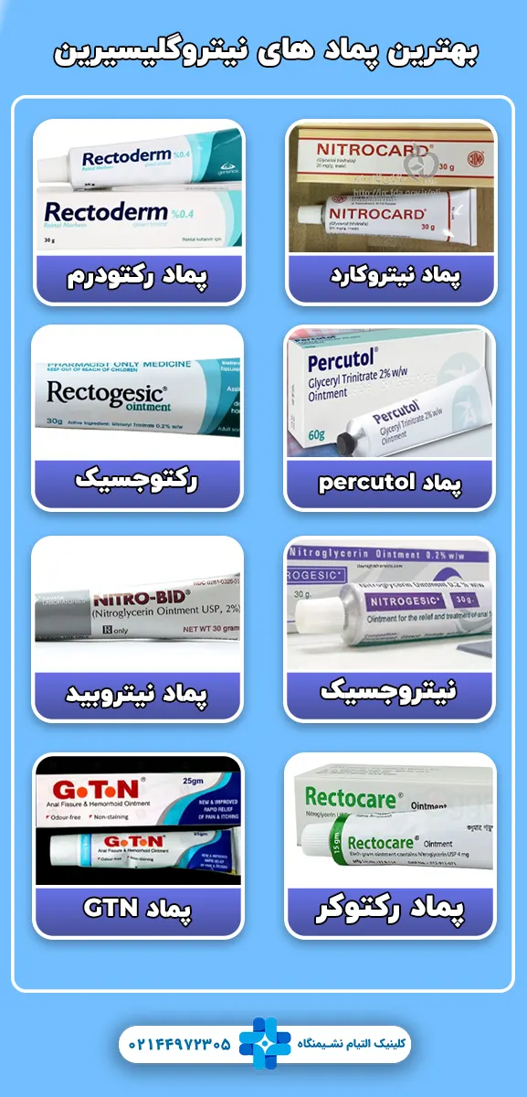 بهترین برند های پماد نیتروگلیسیرین در ایران