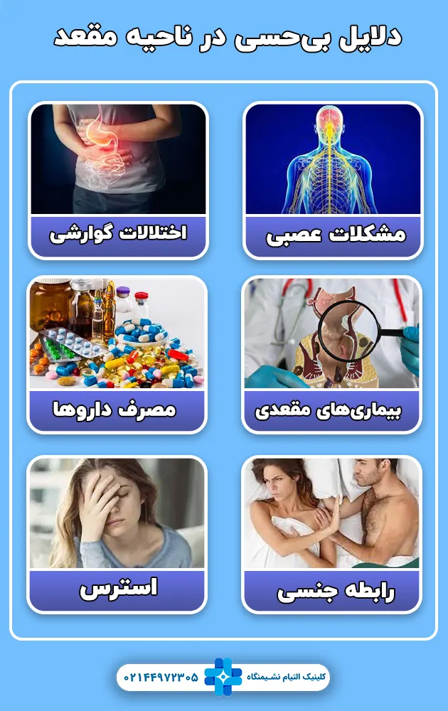 دلایل بی‌حسی در ناحیه مقعد