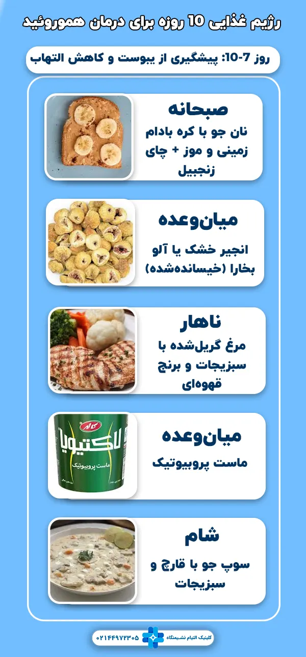 روز 7-10: پیشگیری از یبوست و کاهش التهاب