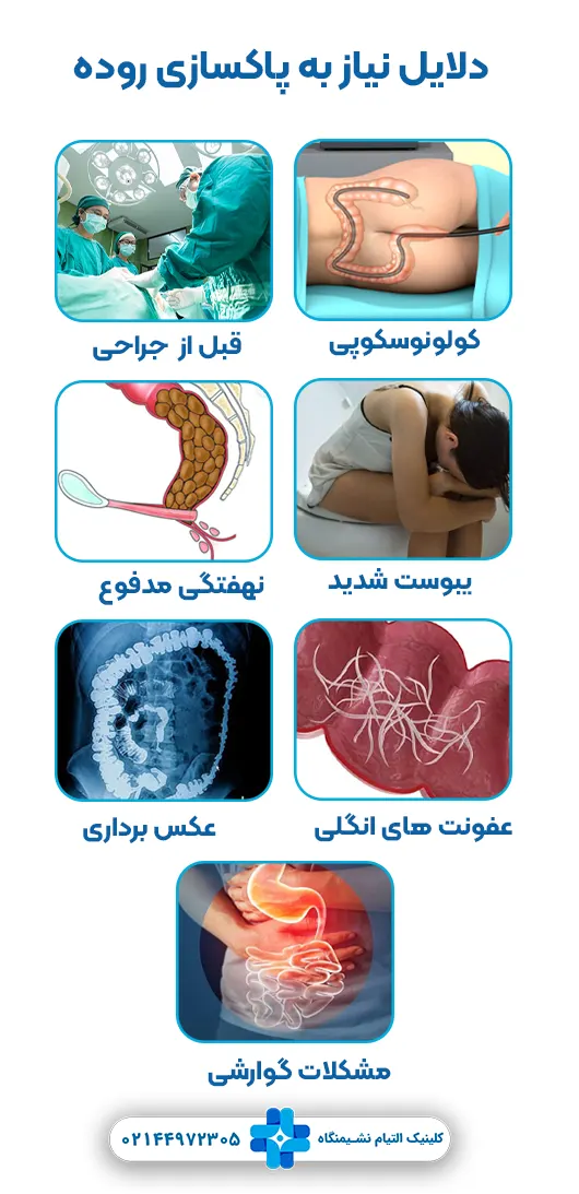 دلایل نیاز به پاکسازی روده