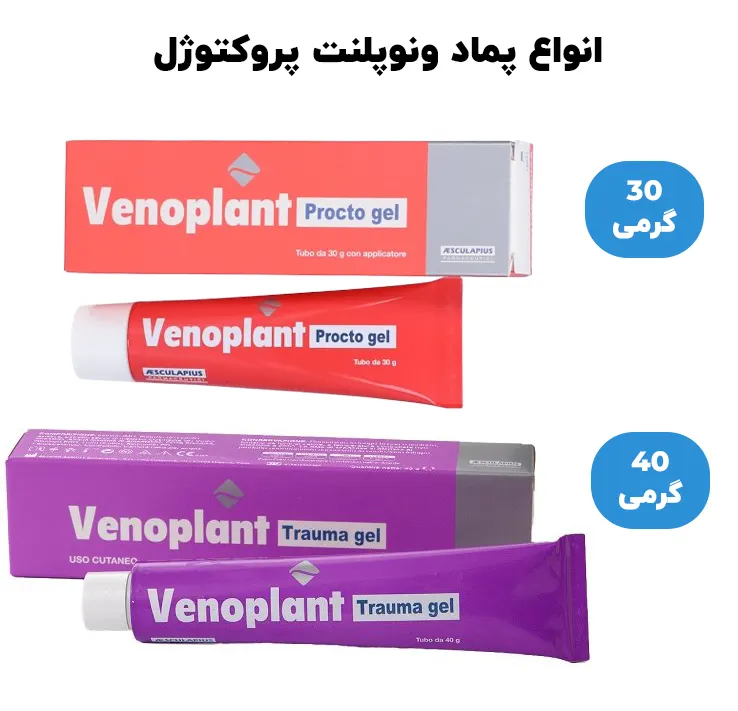 انواع ونوپلنت پروکتوژل