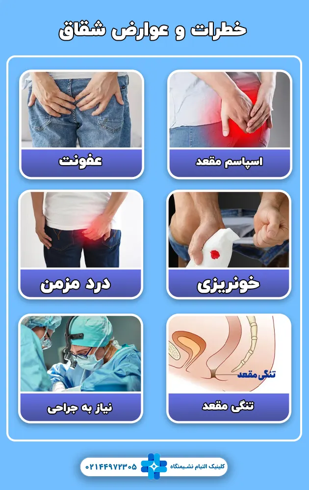 خطرات شقاق