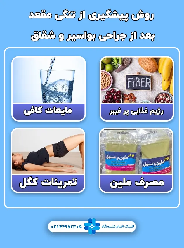 روش پیشگیری از تنگی مقعد بعد از جراحی بواسیر و شقاق