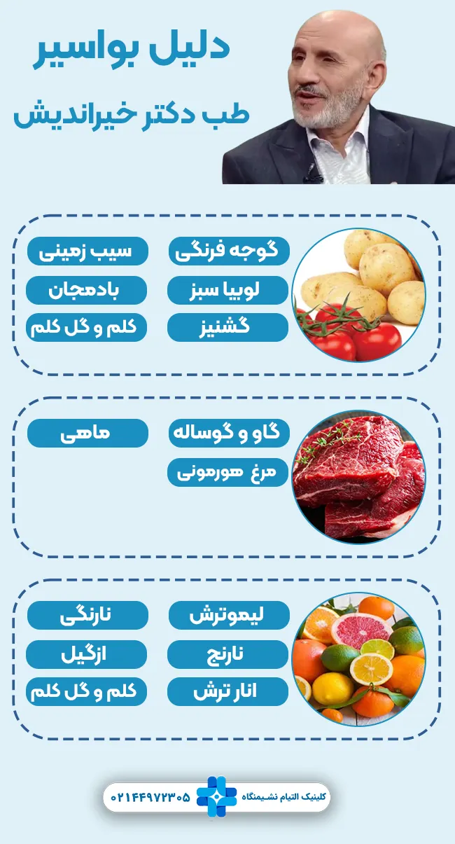 علت بواسیر دکتر خیراندیش