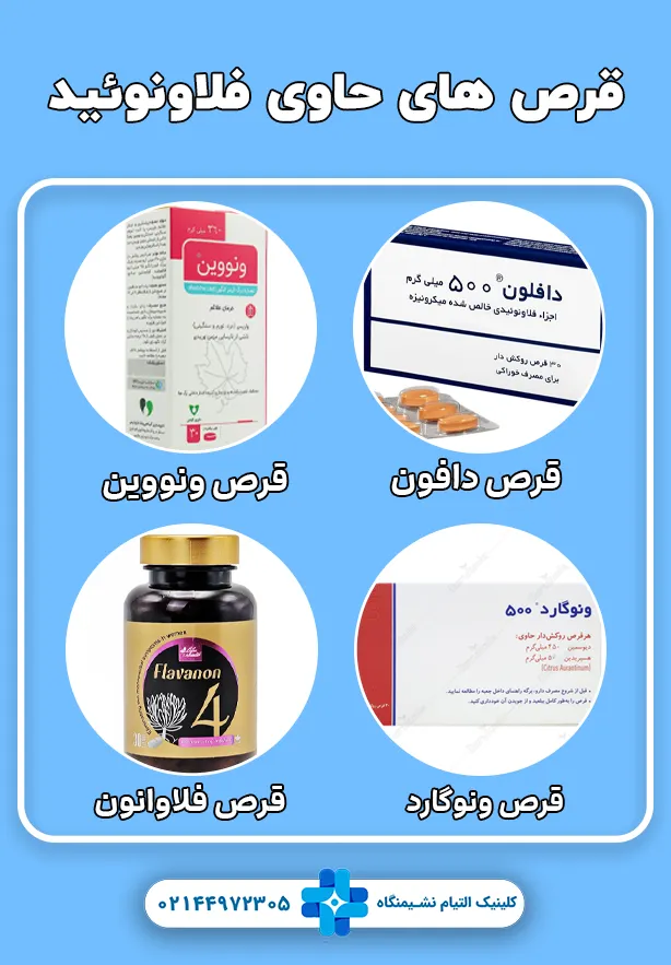 قرص فلاونوئید