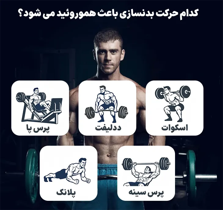کدام حرکات در بدن سازی می تواند باعث هموروئید شود؟