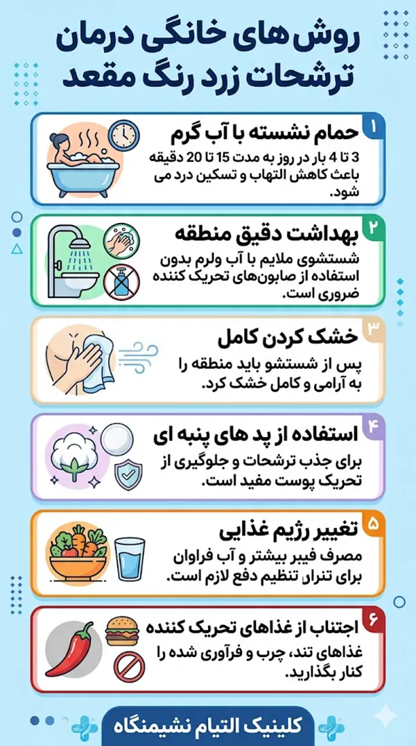 روش های خانگی درمان ترشحات زرد رنگ مقعدی