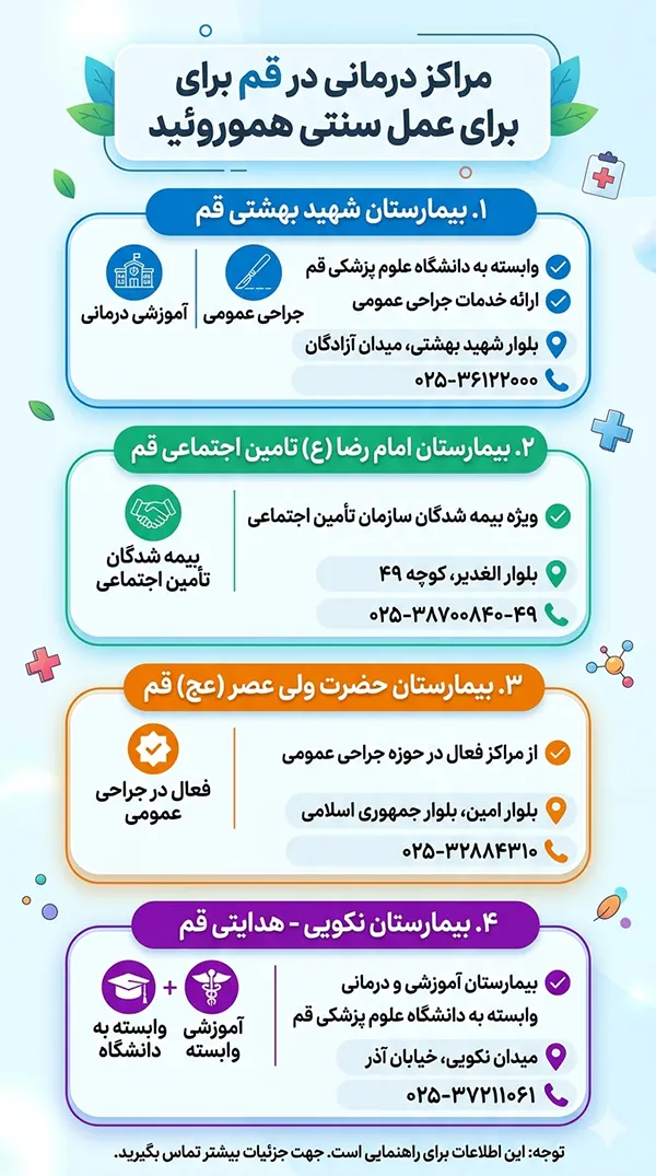 بیمارستان هایی که عمل سنتی هموروئید در قم انجام می دهند