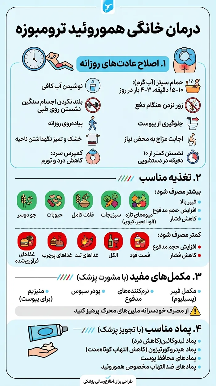 درمان خانگی هموروئید ترومبوزه
