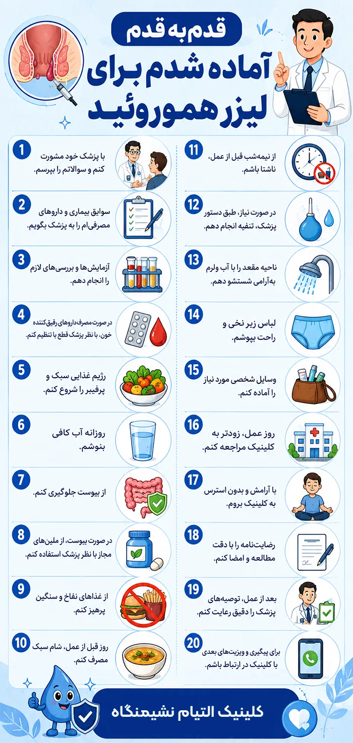 راهنمای کامل آمادگی قبل از لیزر هموروئید