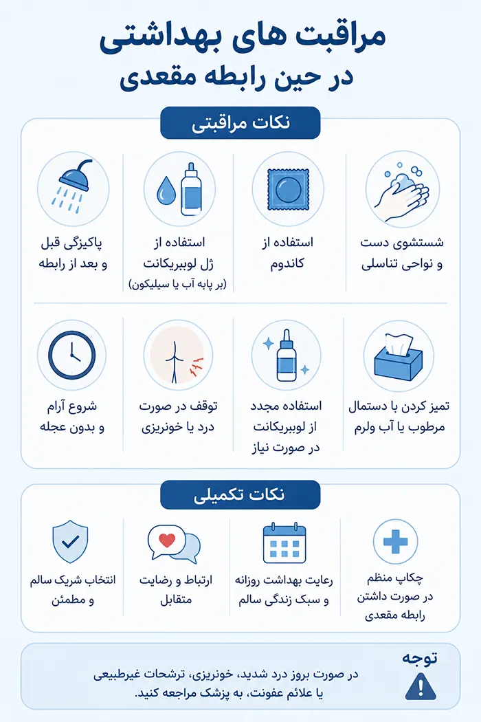 نکات مراقبتی در رابطه مقعدی