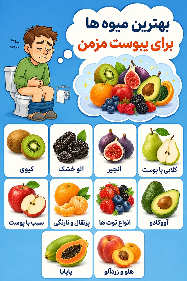 بهترین میوه ها برای یبوست مزمن
