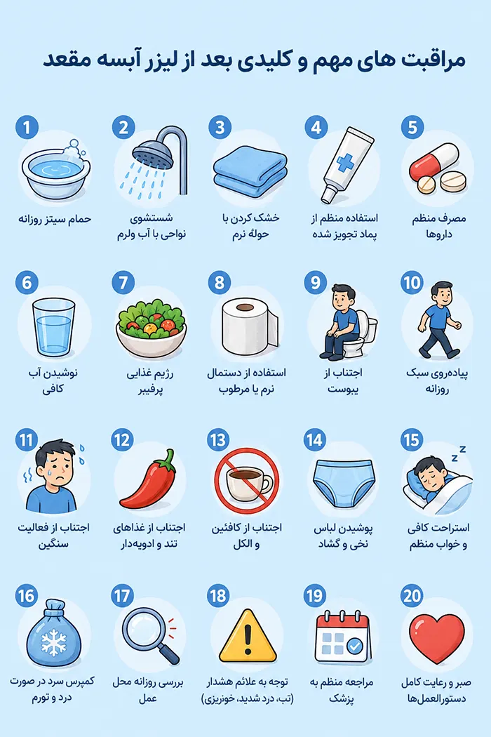 مراقبت بعد از لیزر آبسه مقعد